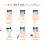 Try these 10 easy Korean skincare routine for healthy and glowing skin